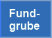 Fundgrube/Gesamtübersicht